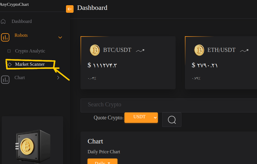 روش کار با سیستم AnyCryptoChart