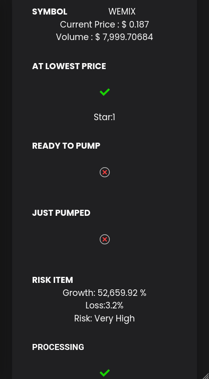 AnyCryptoChart Scanner